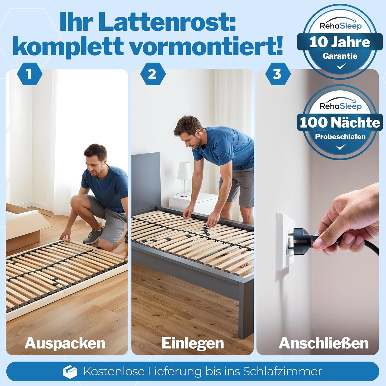 Komfort Lattenrost elektrisch verstellbar 90x200 – 28 Birkenholzleisten für erholsamen Schlaf – 100 Nächte Probeschlafen – Lattenrost elektrisch Made in Germany