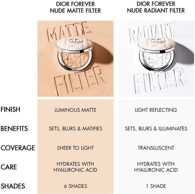 Dior - Forever Nude Matte Filter - Poeder - 01 Fair - 6 gr