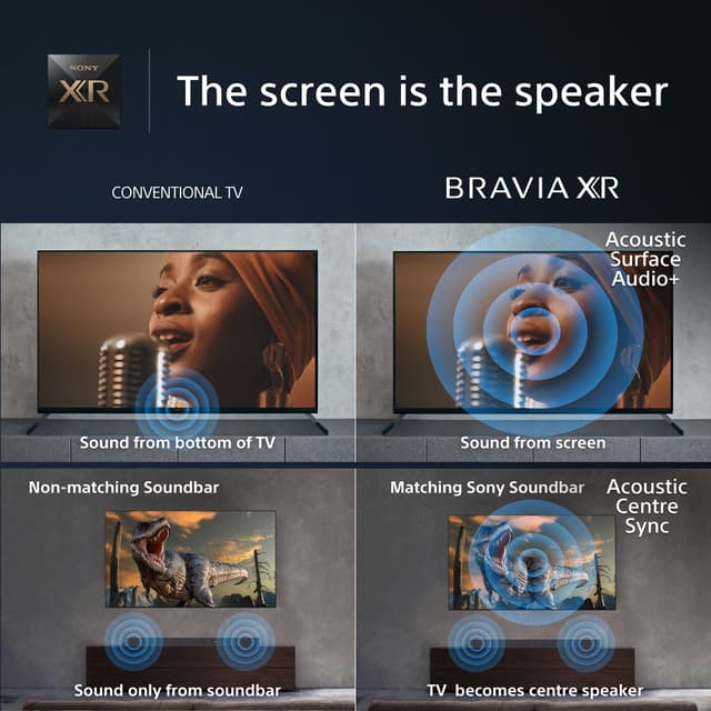 Sony Bravia 65” A95L 4K QD-OLED Smart-TV (2023)