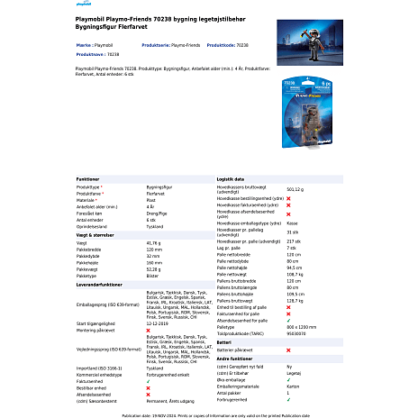 Playmobil Specialstyrke betjent70238