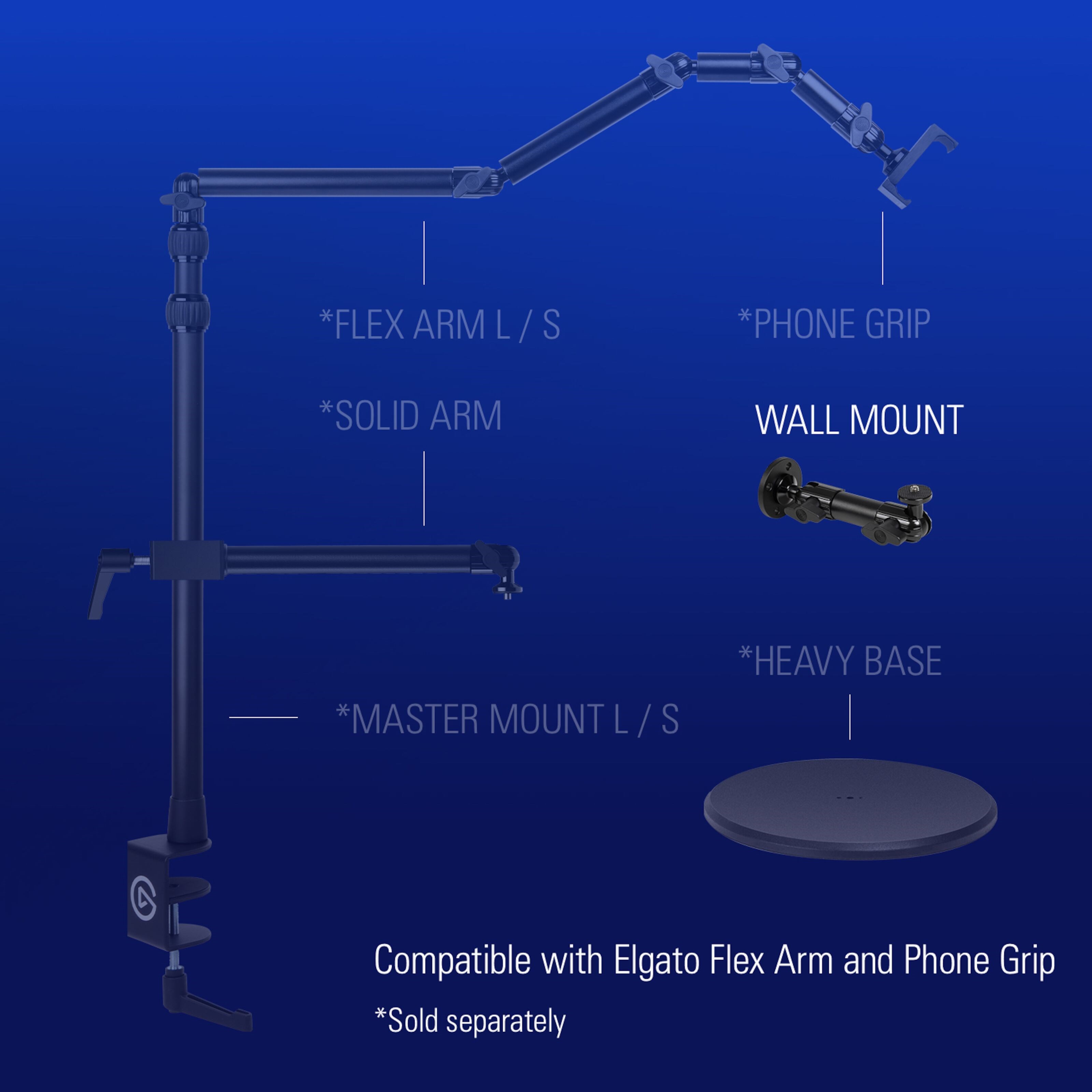 Elgato Wall Mount Veggfeste