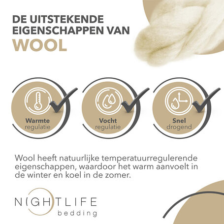Dekbed Natural Wol - All Season