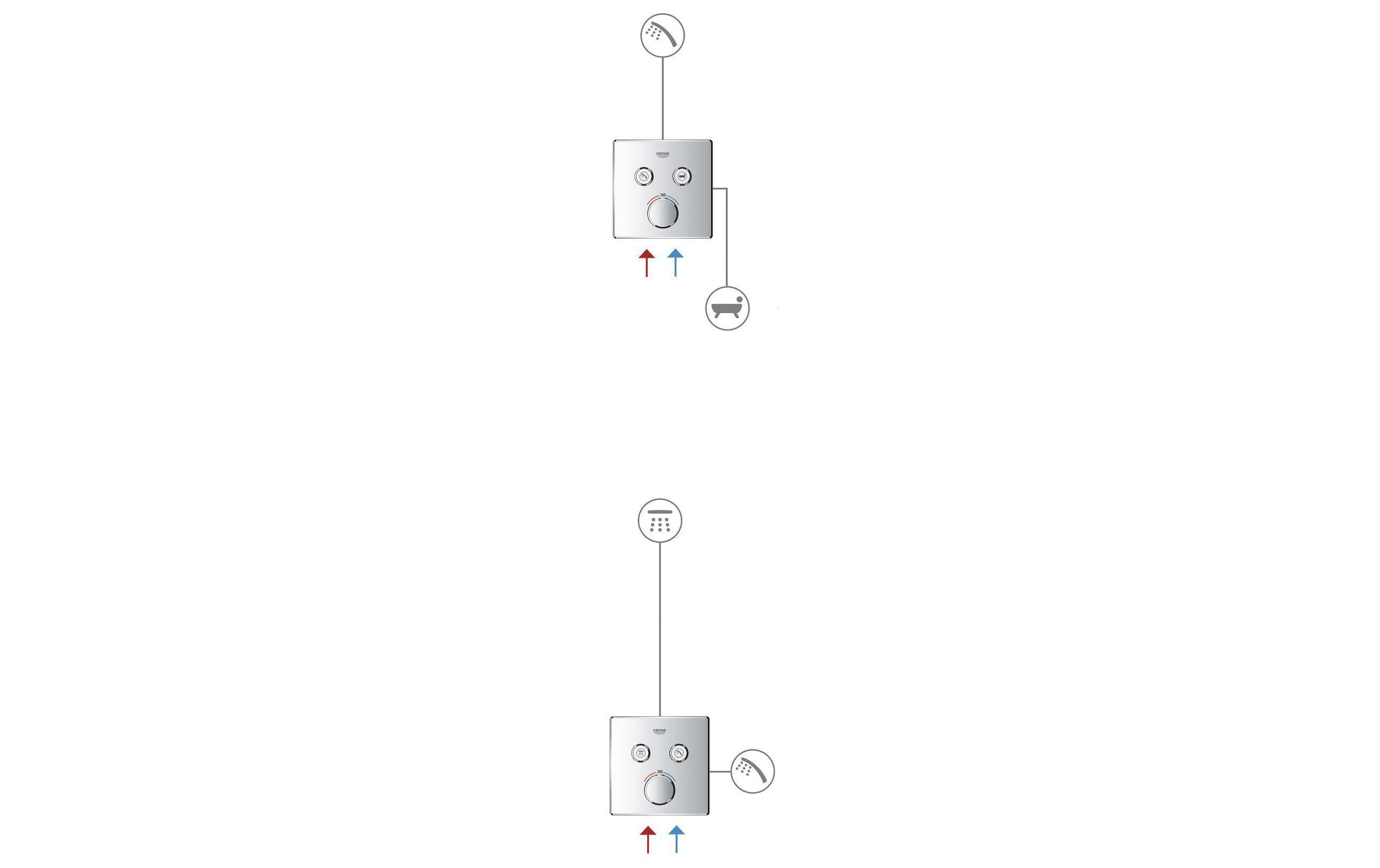 Duscharmatur Grohtherm SmartControl 43 mm, Chrom<br>Thermostat mit zwei Absperrventilen