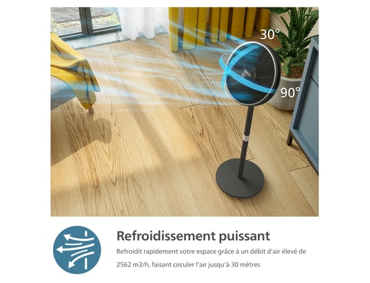 PHILIPS - Ventilateur sur pied CX3550/01