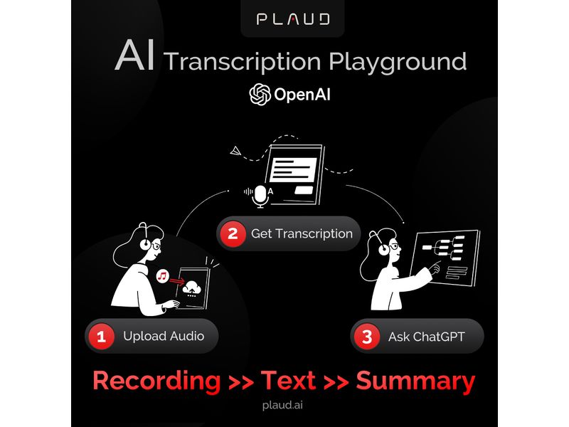 Plaud Diktiergerät Note AI Voice Recorder Silber ChatGPT Powered AI-Voice-Recorder