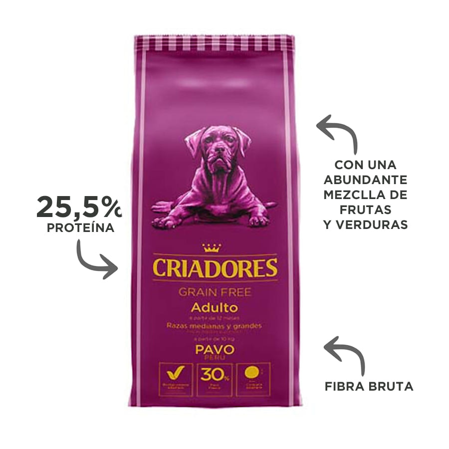 Ração para cães adultos Breeders, sem grãos, com peru, para raças médias e grandes.