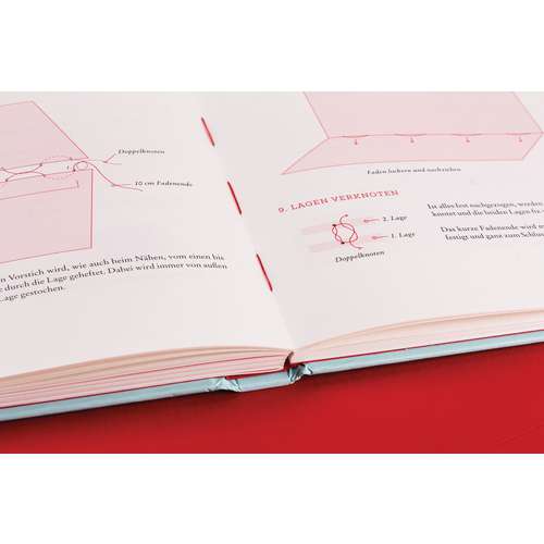 Bücher binden - Grundlagen und Techniken Schritt für Schritt