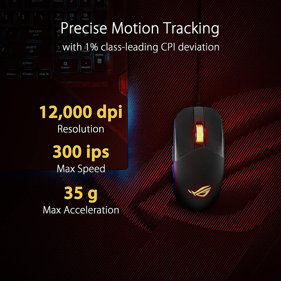 Asus ROG Strix Impact III