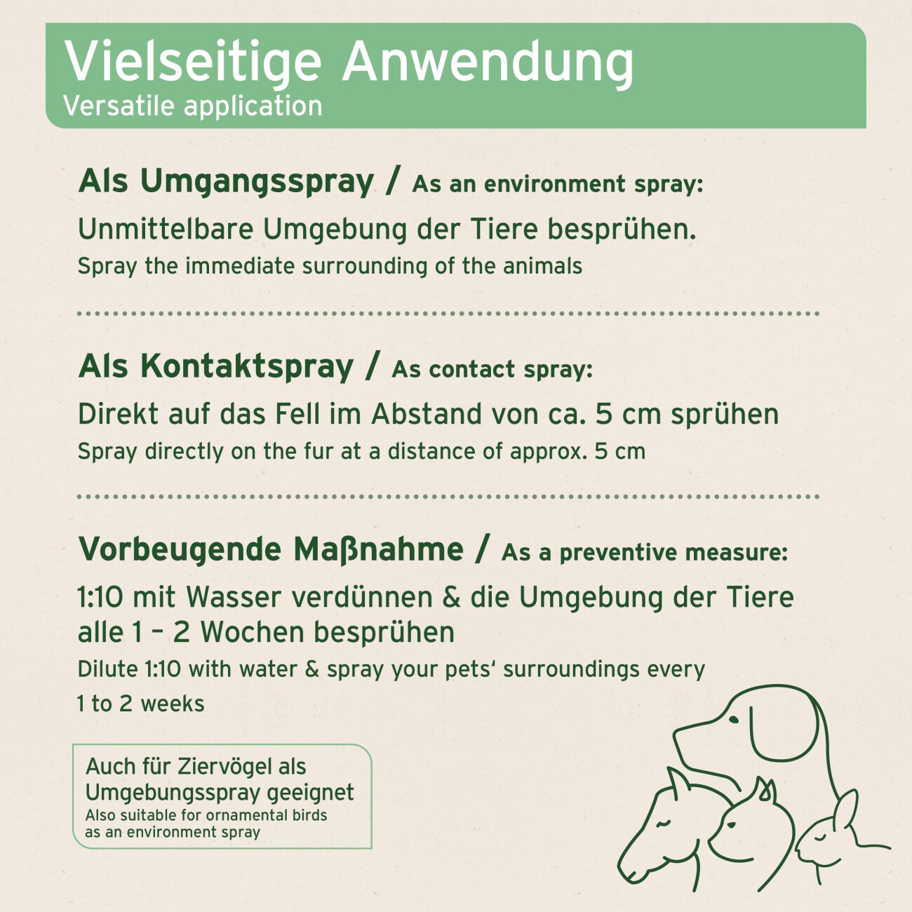 AniForte Milben Stop Spray für Hunde und Katzen