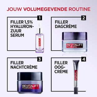 L'Oréal Paris Revitalift Filler Dagcrème 50ML