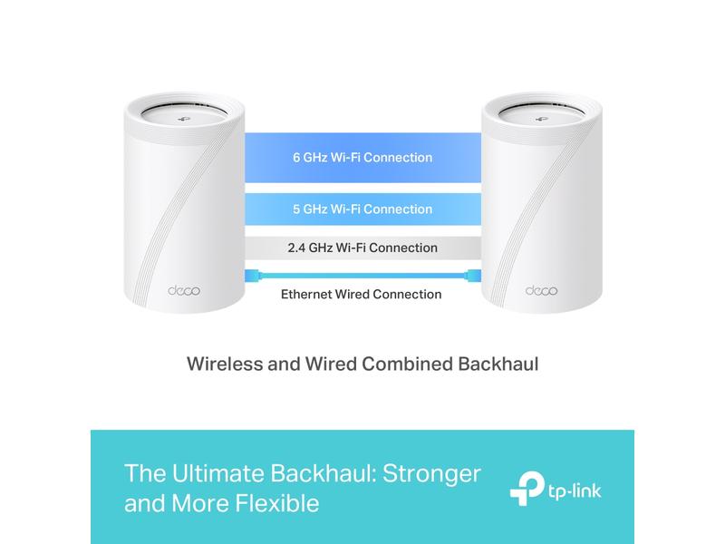 TP-Link Mesh-System Deco BE65 2er Set BE9300 Mesh WiFi 7 System für das ganze Haus