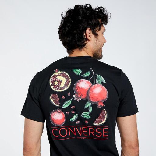 Gráfico Converse
