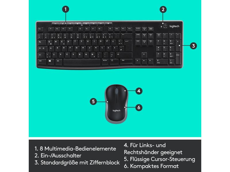 Logitech Tastatur-Maus-Set MK270 CH-Layout Kabelloses Tastatur-Maus-Set