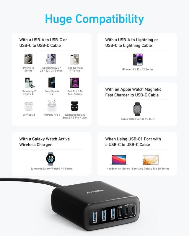 Anker USB-C og USB-A-lader, 112W Max 6-port opladningsstation