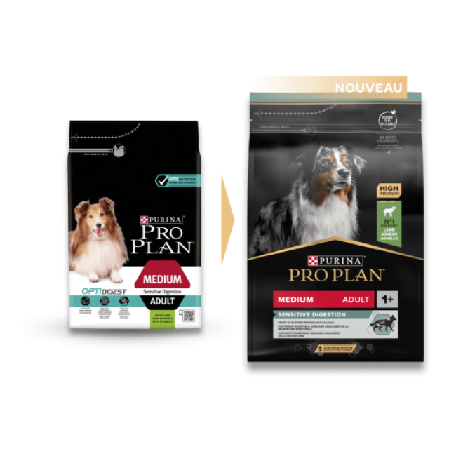 Pro Plan Sensitive Digestion Agneau Medium Adult