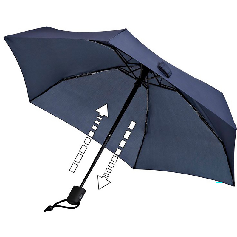 Euroschirm Dainty Automatic Regenschirm