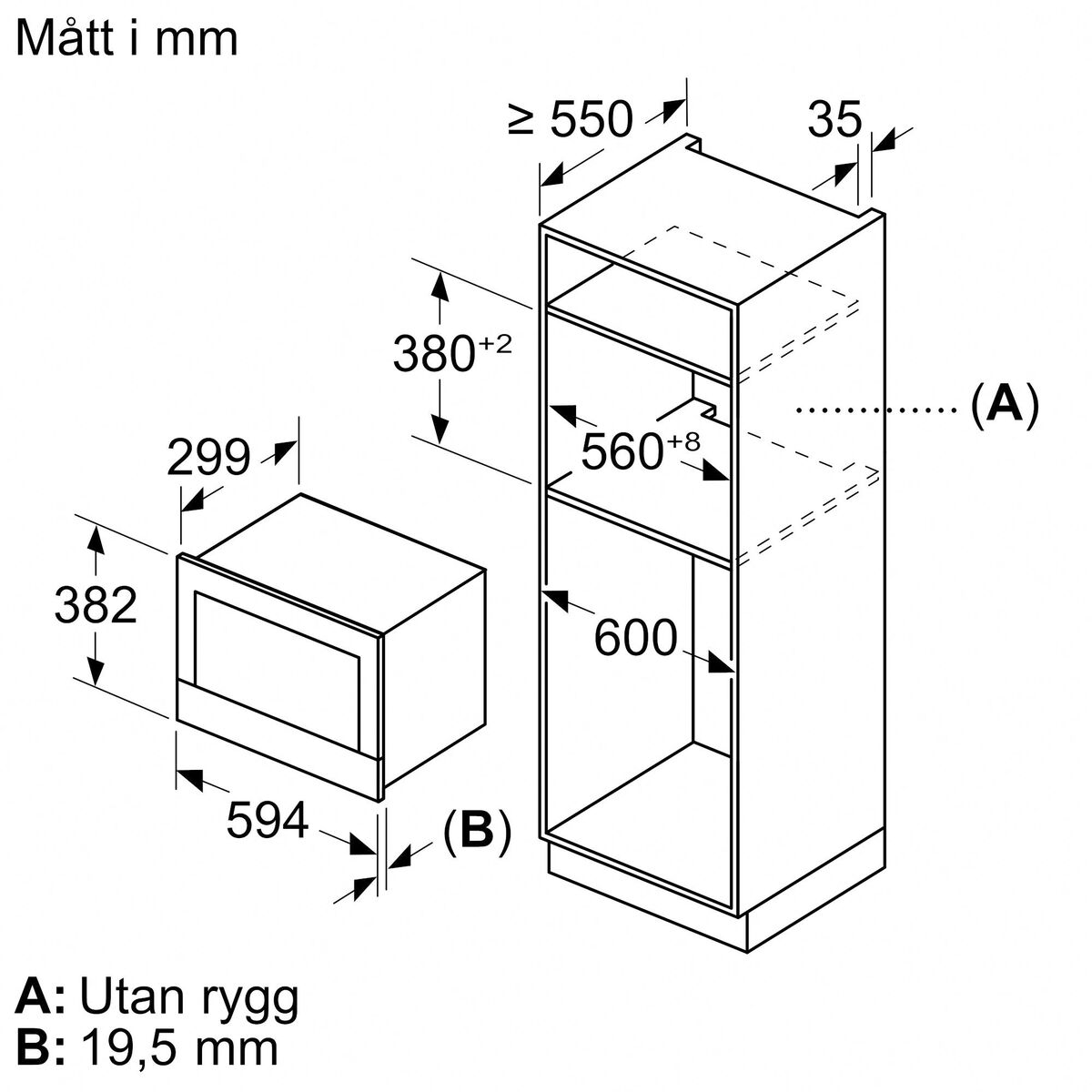 BF722R1B1 iQ700 integrert mikrobølgeovn, svart