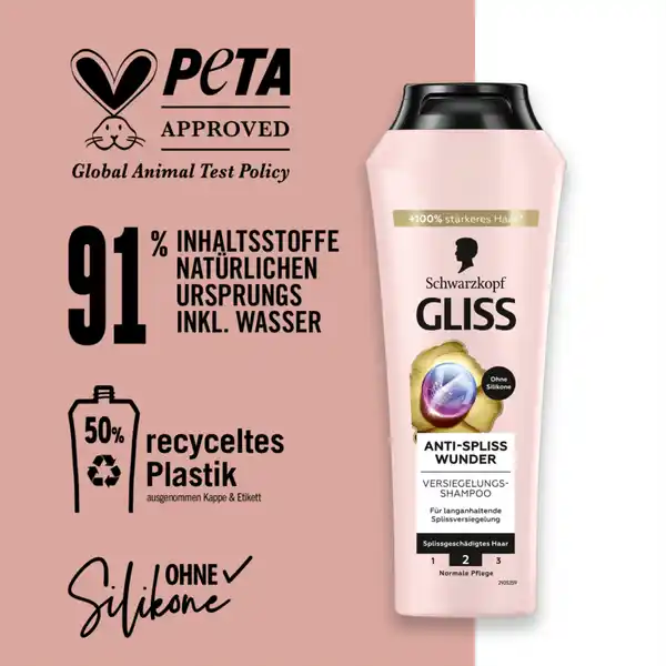 Anti-Spliss Wunder Shampoo