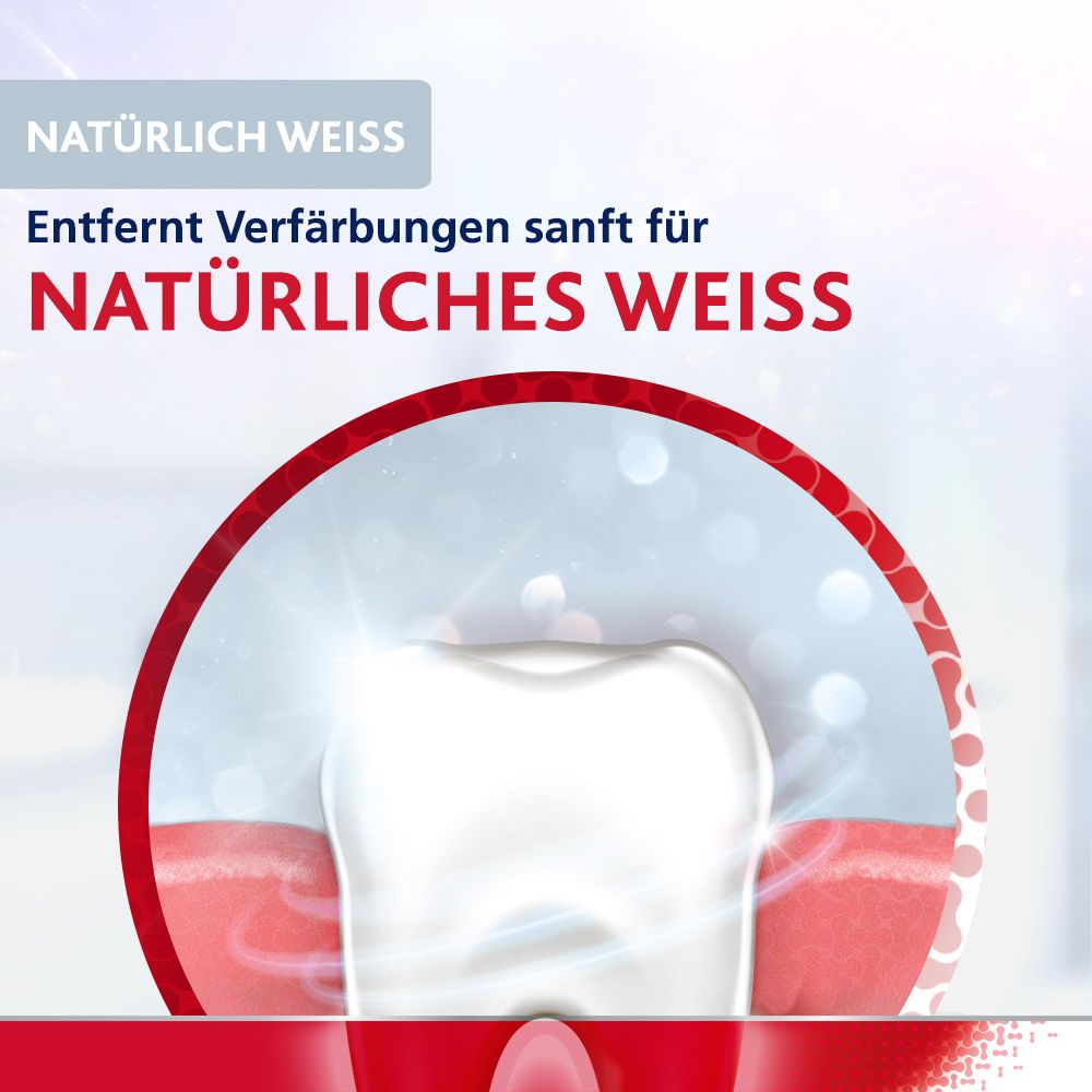 parodontax® Natürlich Weiss