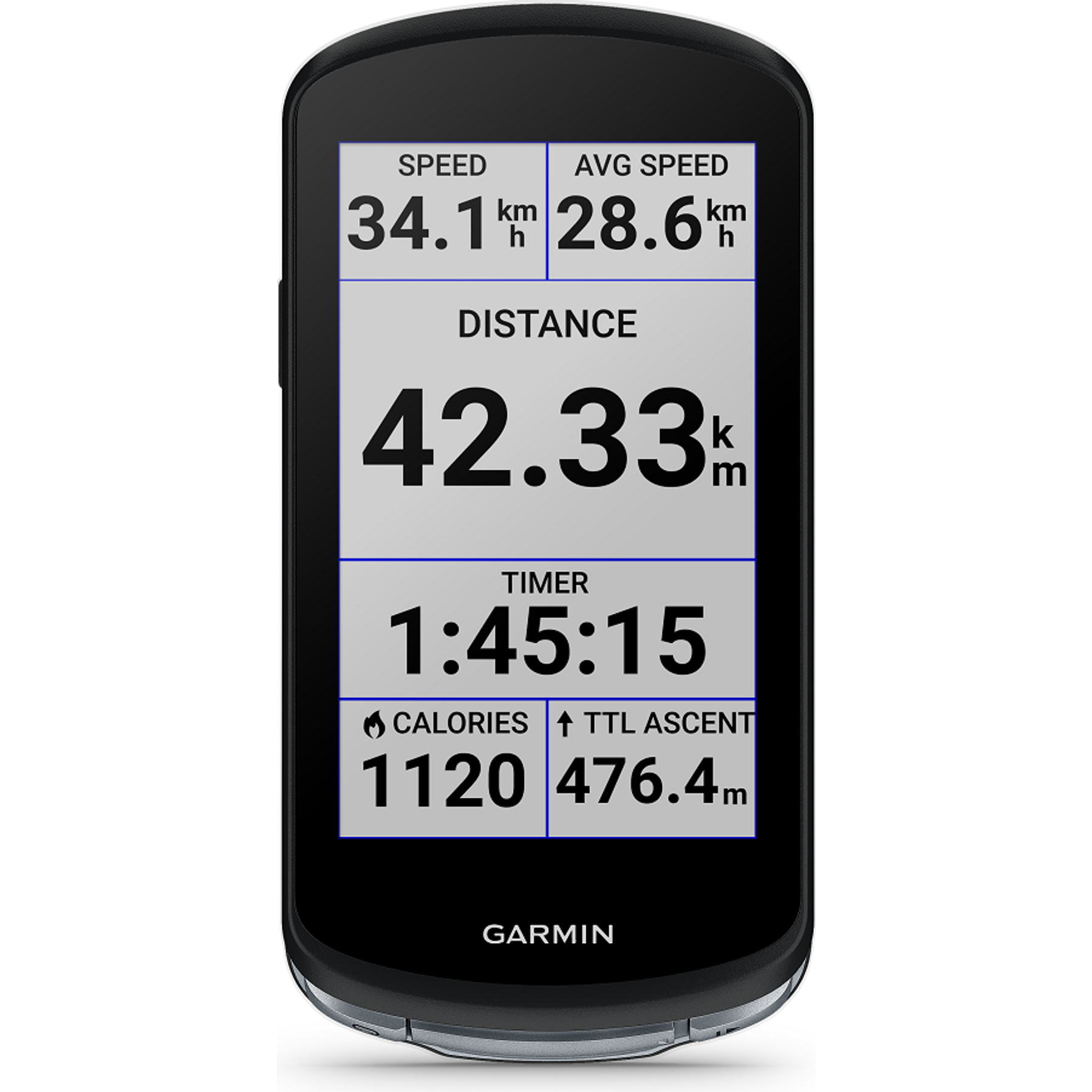 Garmin Edge 1040 Fietscomputer