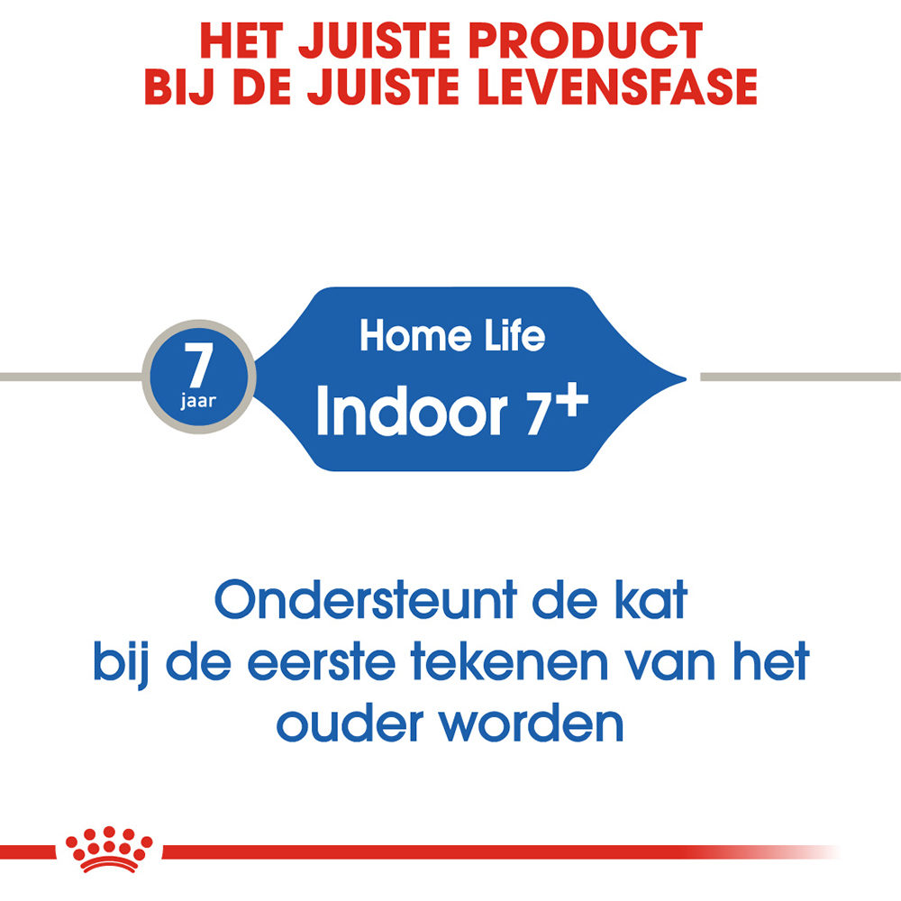 Royal Canin Indoor 7+ - Kattenvoer