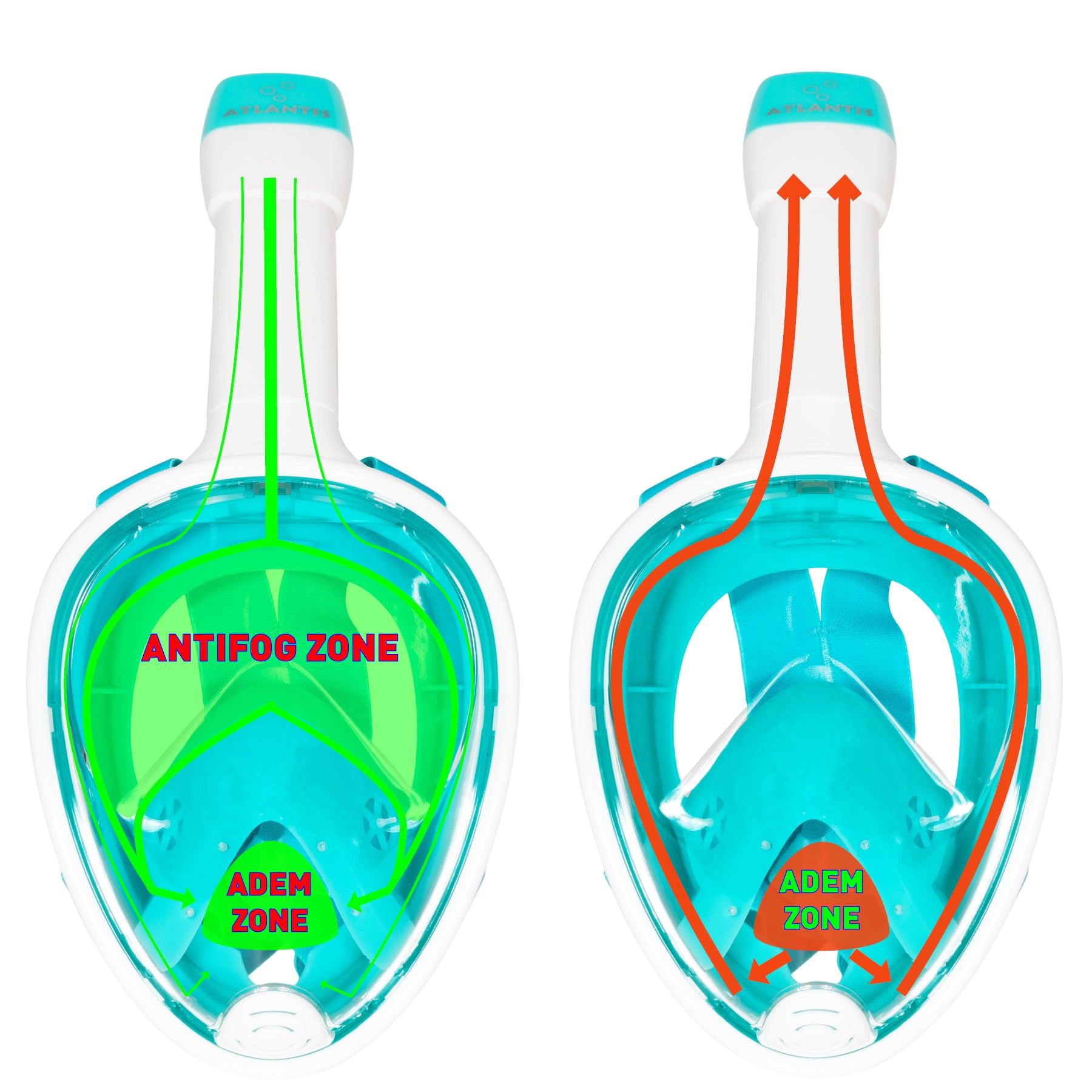 Atlantis Full Face Mask L/XL Senior Snorkelmasker - Turquoise