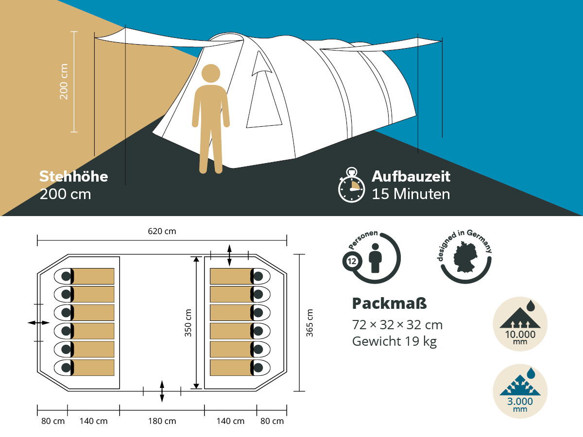 Skandika Kambo 12 tunneltent