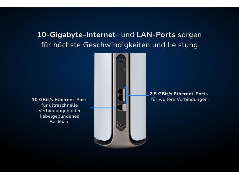Netgear Mesh-System Orbi 970 RBE972S-100EUS 2er Set, Weiss Quad-Band WiFi 7 Mesh System, 27Gbps
