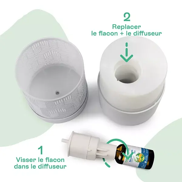 Naturactive Diffuseur d'Huiles Essentielles Camélia