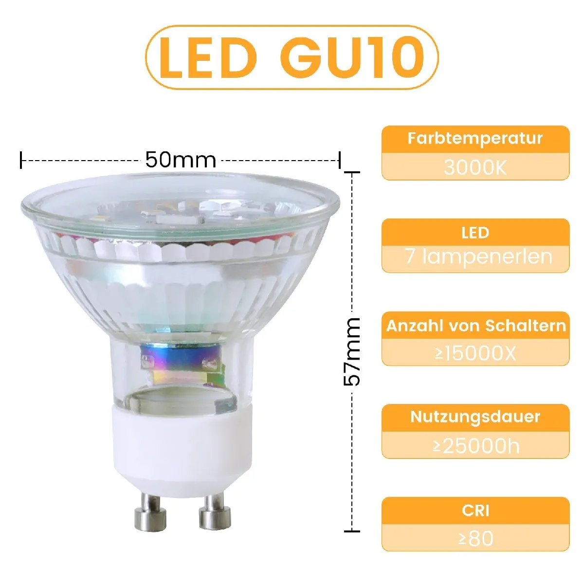 ZMH Ampoule LED GU10 - 5W Économie d'Énergie
