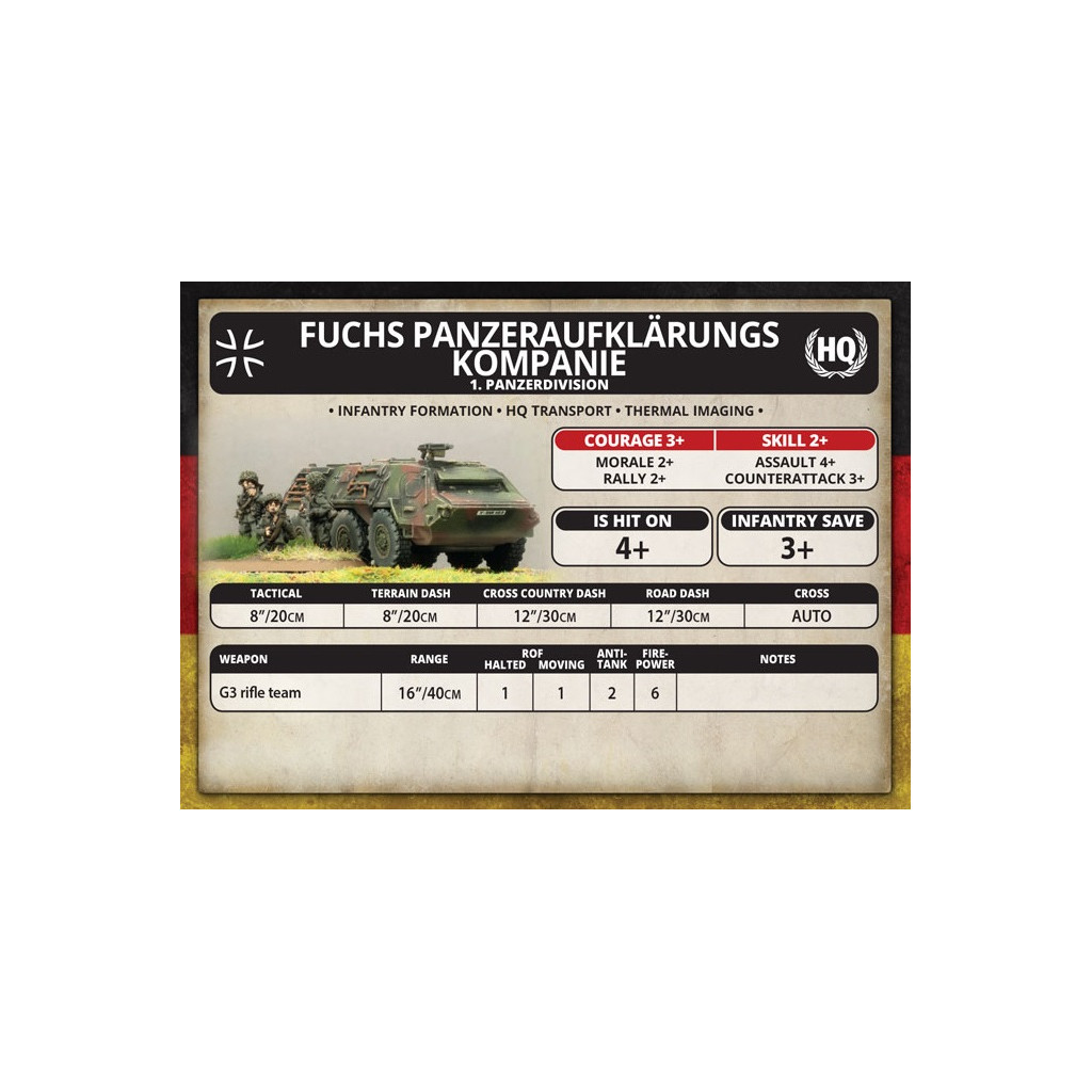 Team Yankee - Panzergrenadier Zug