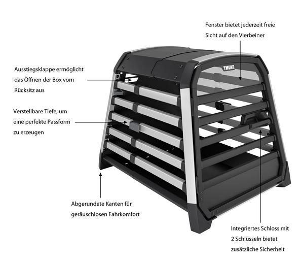 THULE® Allax M Hundetransportbox, ca.