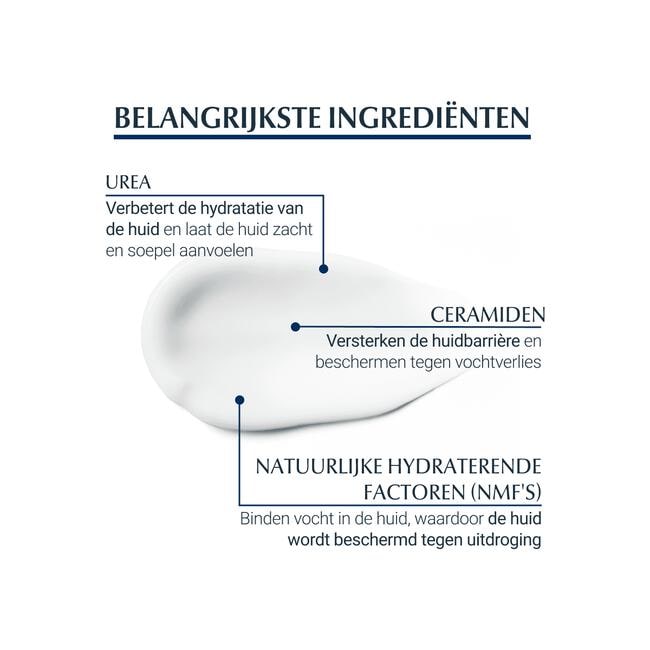 Eucerin UreaRepair PLUS Handcrème 5% Urea 75 ML