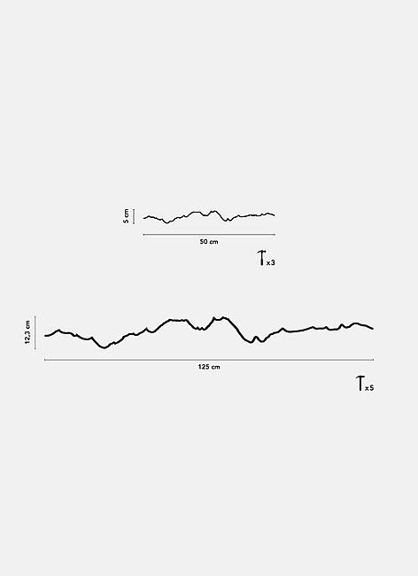 THELINE - THELINE COURCHEVEL