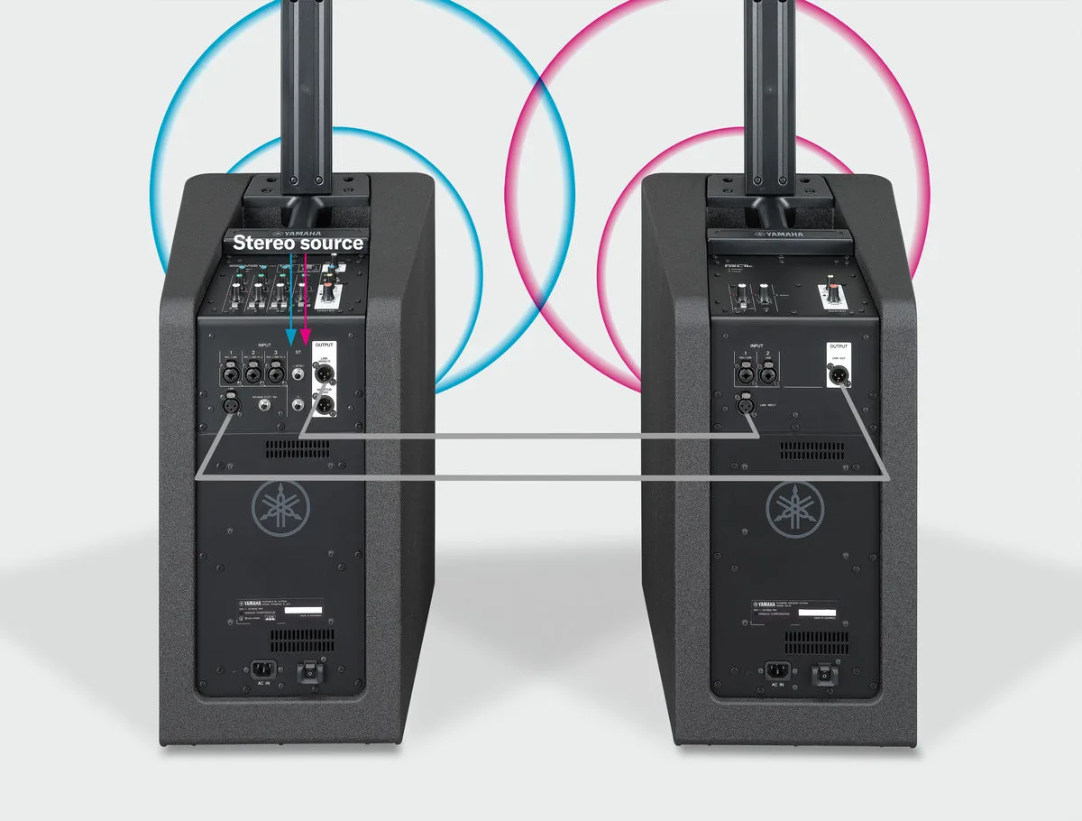Yamaha Pro Stagepas 1K MK2 Enceintes de sono