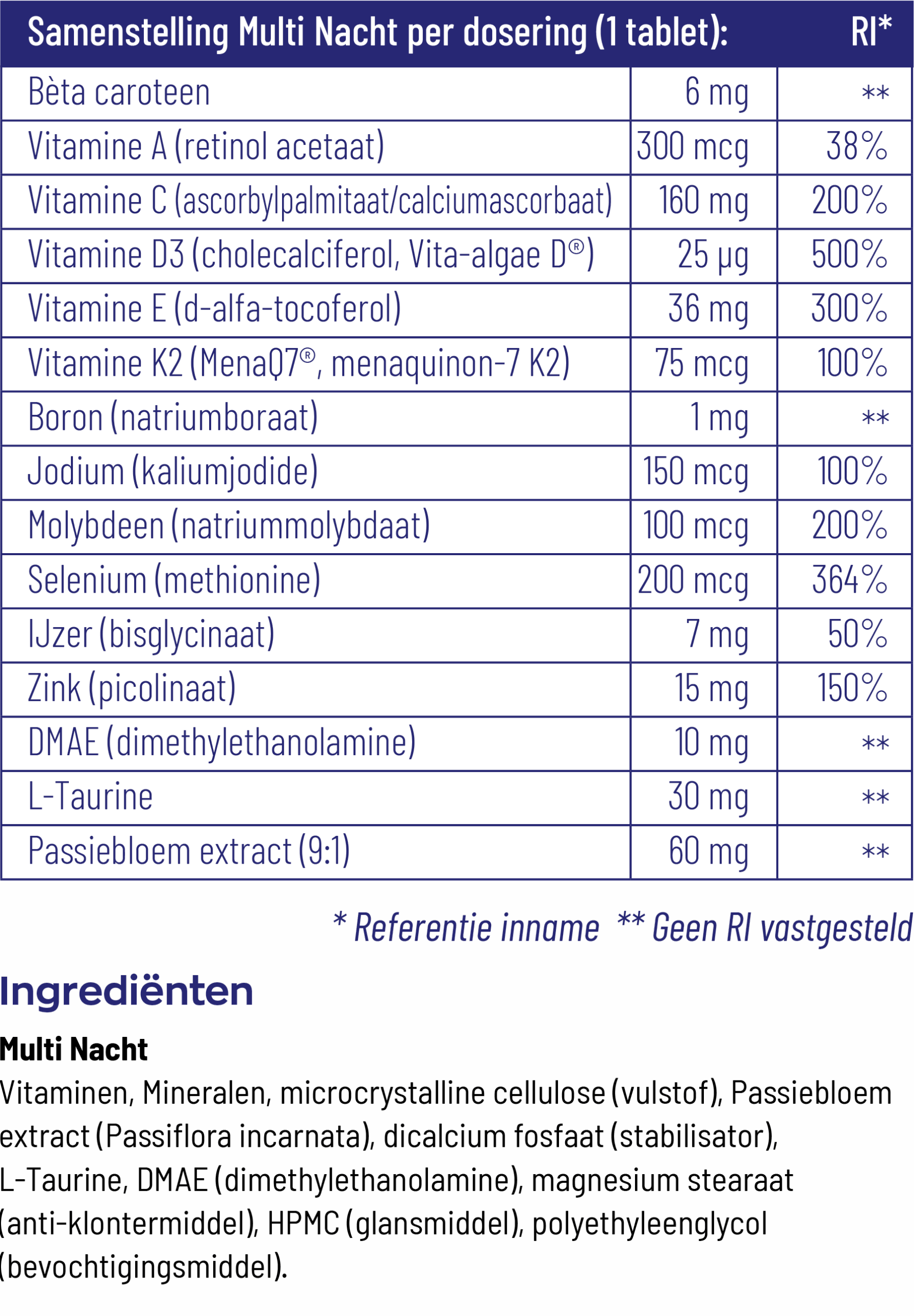 Vitakruid Multi Dag & Nacht Hd 100% Vegan (2 X 30 tabletten)