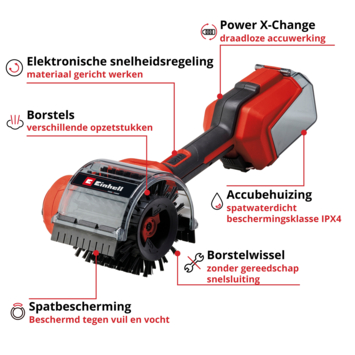 Einhell 18V accu terrasreiniger Picobella 18/90 LI zonder accu