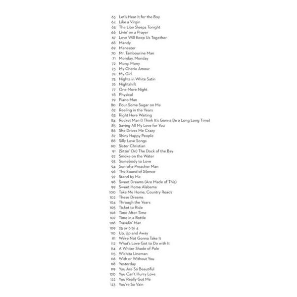 Hal Leonard 101 Popular Songs A-Sax