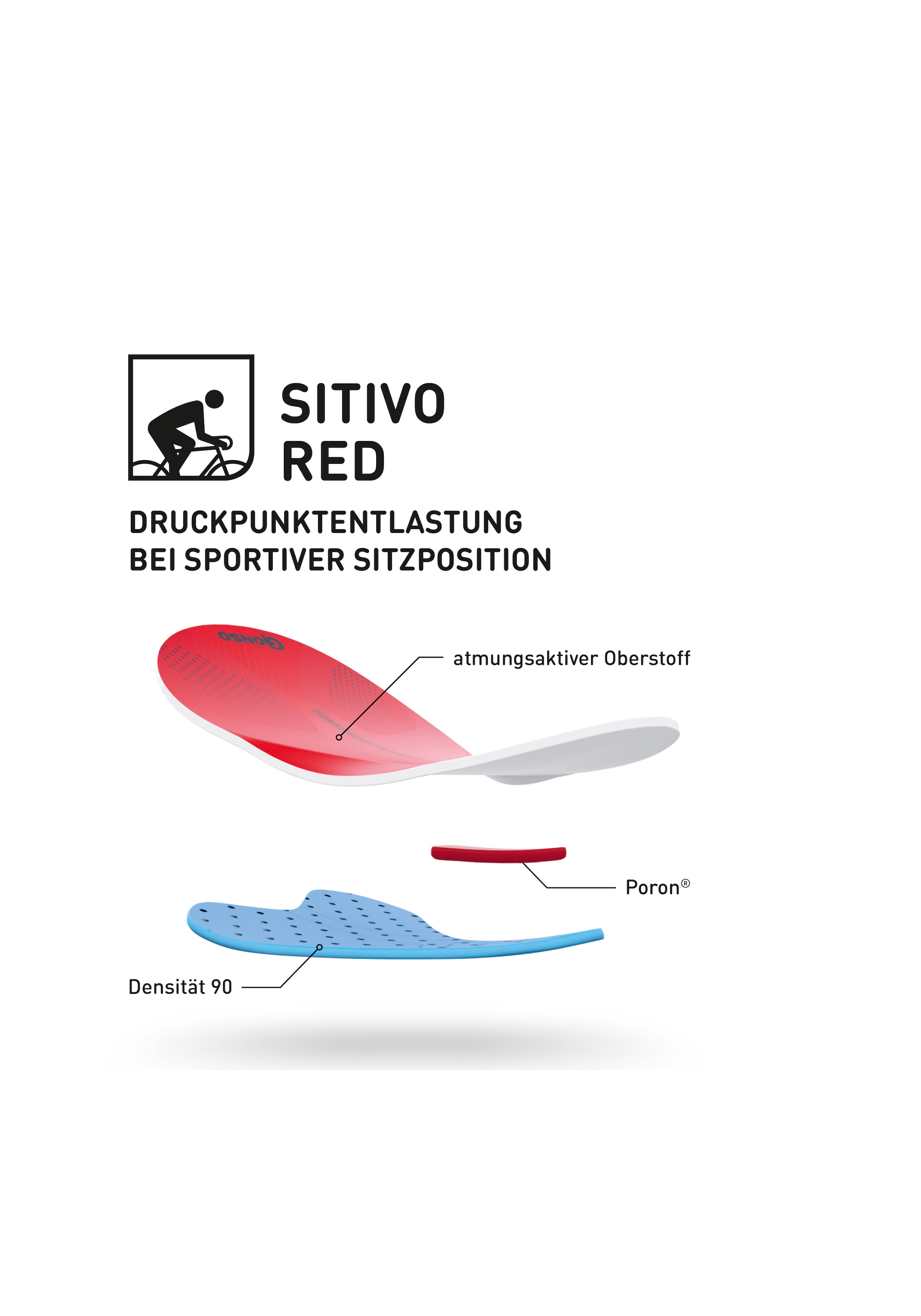 Gonso Fahrradhose »Sitivo Shorts«  Bikeshorts mit innovativem Sitzpolsterkonzept