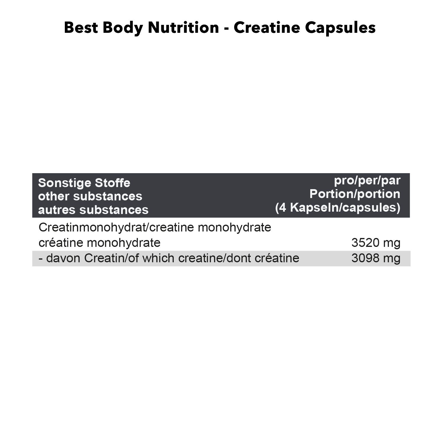 Best Body Nutrition Creatin Kapseln