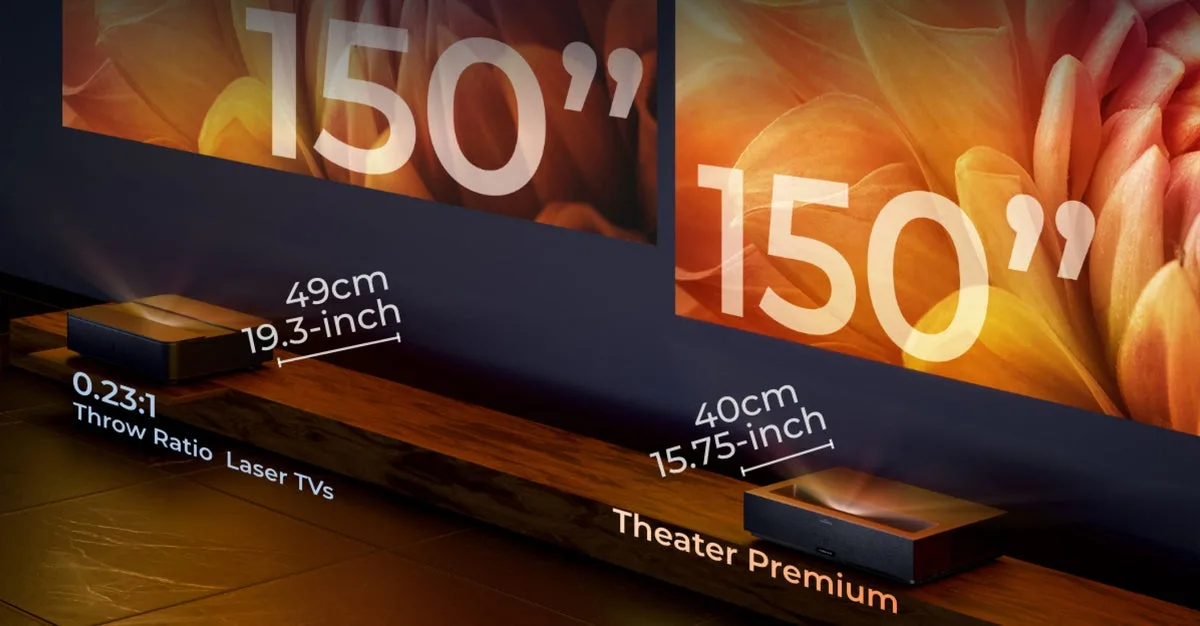 Formovie Theater Premium Vidéoprojecteurs ultra courte focale