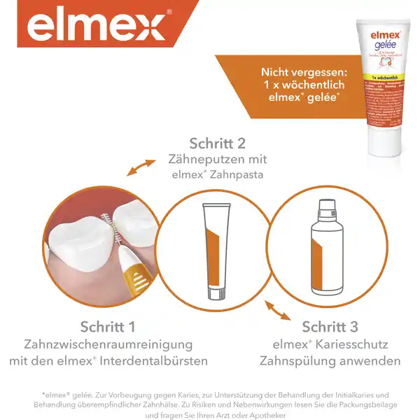 Interdentalbürste ISO Gr. 0, 0,4 mm