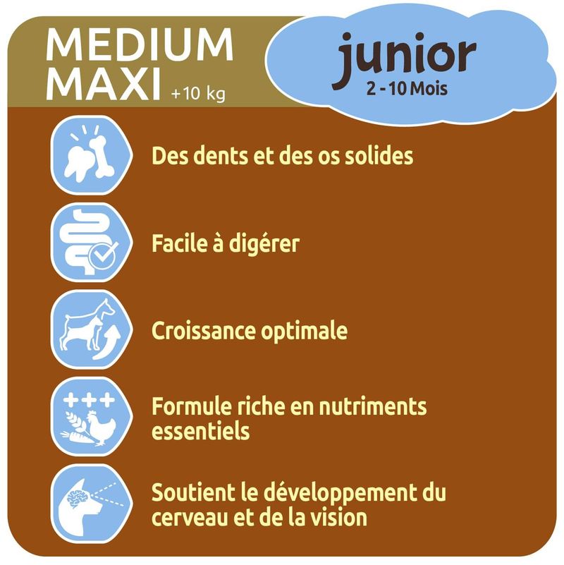 Ultima Medium/Maxi Junior, poulet