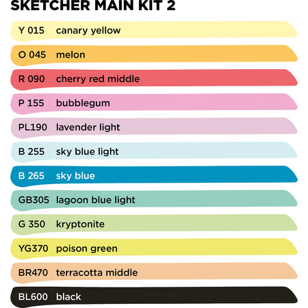 Molotow Sketcher Main Kit 2 by MolotowTwinmarker
