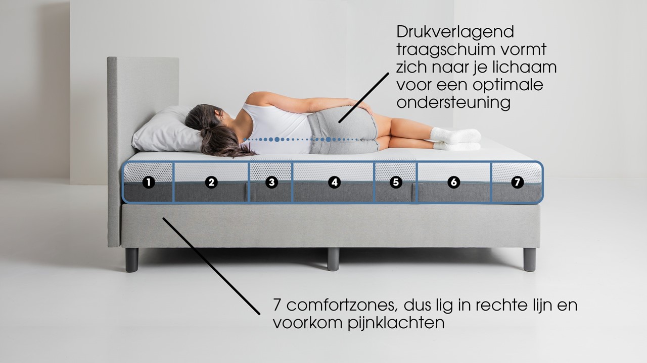 Maxi Plus Touch 300 en 400 matras roze