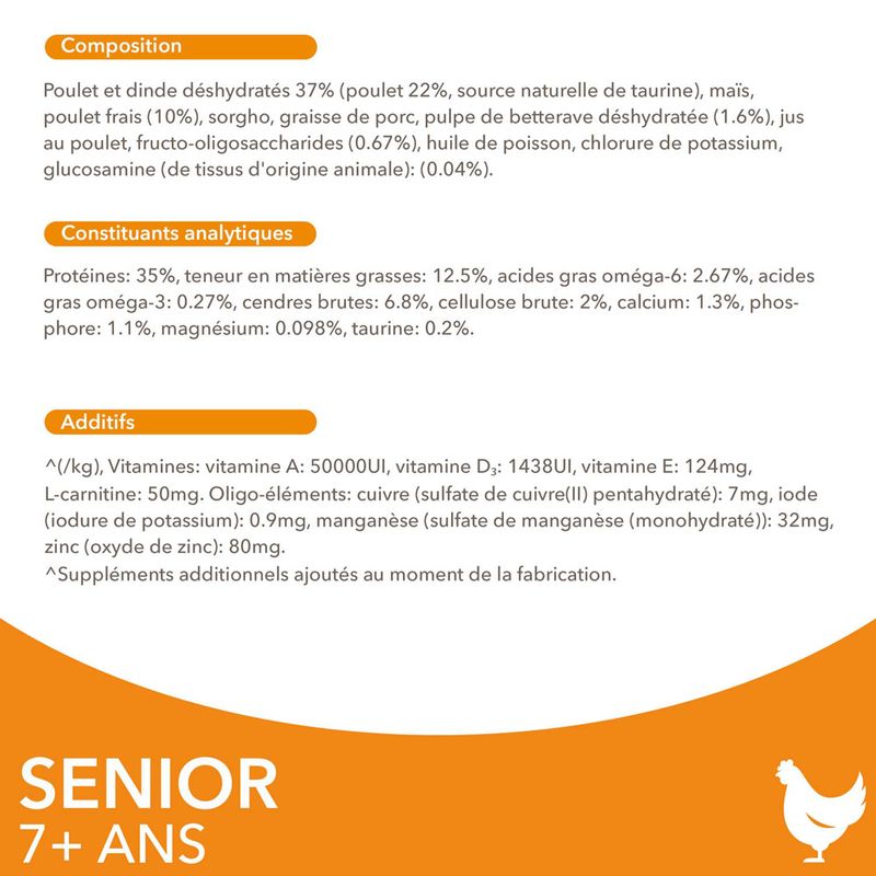 IAMS Advanced Nutrition Senior poulet à prix discount sur bitiba.fr