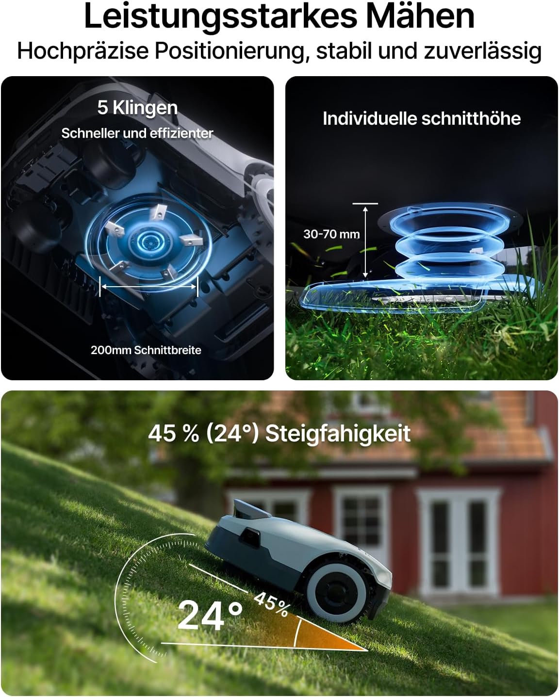 ANTHBOT Genie 600 Mähroboter mit Einfacher Garage, Ohne Begrenzungskabel, RTK & 4-Kamera-Vision, KI-Hinderniserkennung, Präzise Navigation, Smarte App-Steuerung, Max. 900 m²