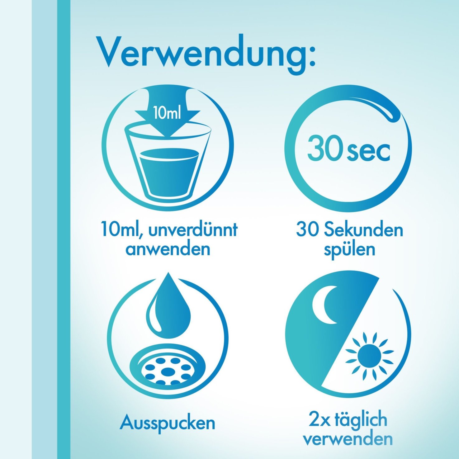 meridol® Zahnfleischschutz antibakterielle Mundspülung
