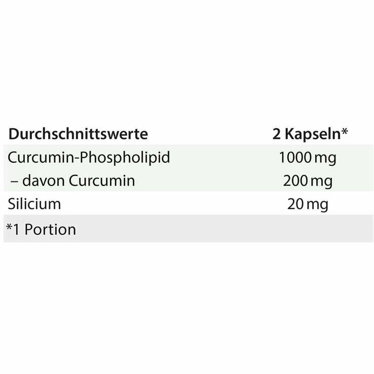 Curcumin-Phospholipid Dr. Jacob`s Kapseln, 60 St