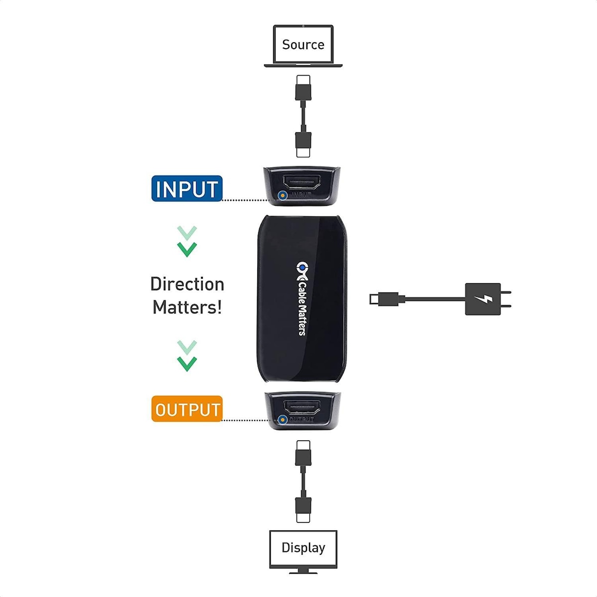 Cable Matters aktiv 8K60Hz HDMI repeater med HDR HDMI Booster